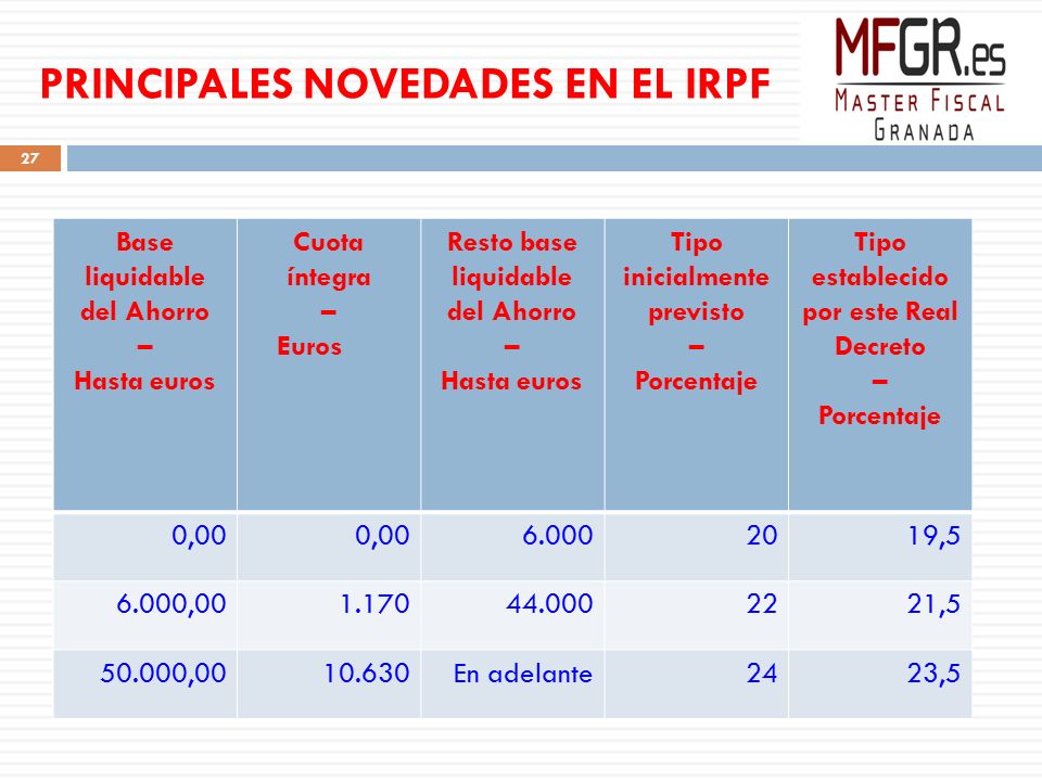 PRINCIPALES NOVEDADES EN EL IRPF