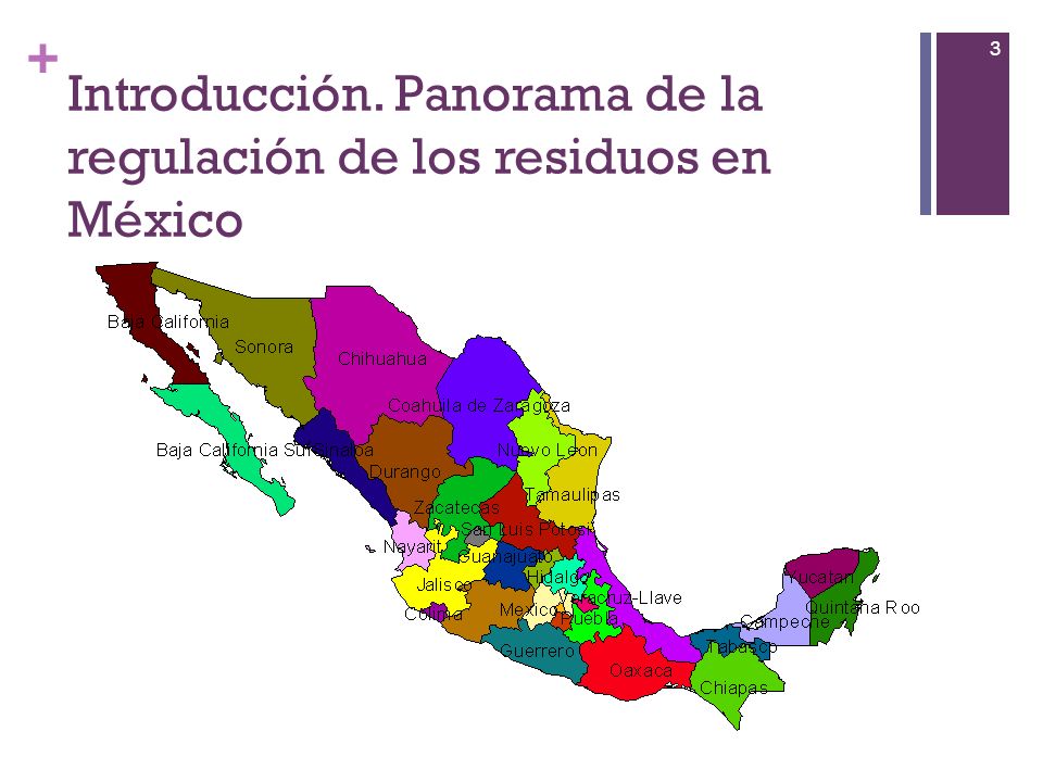 Introducción. Panorama de la regulación de los residuos en México
