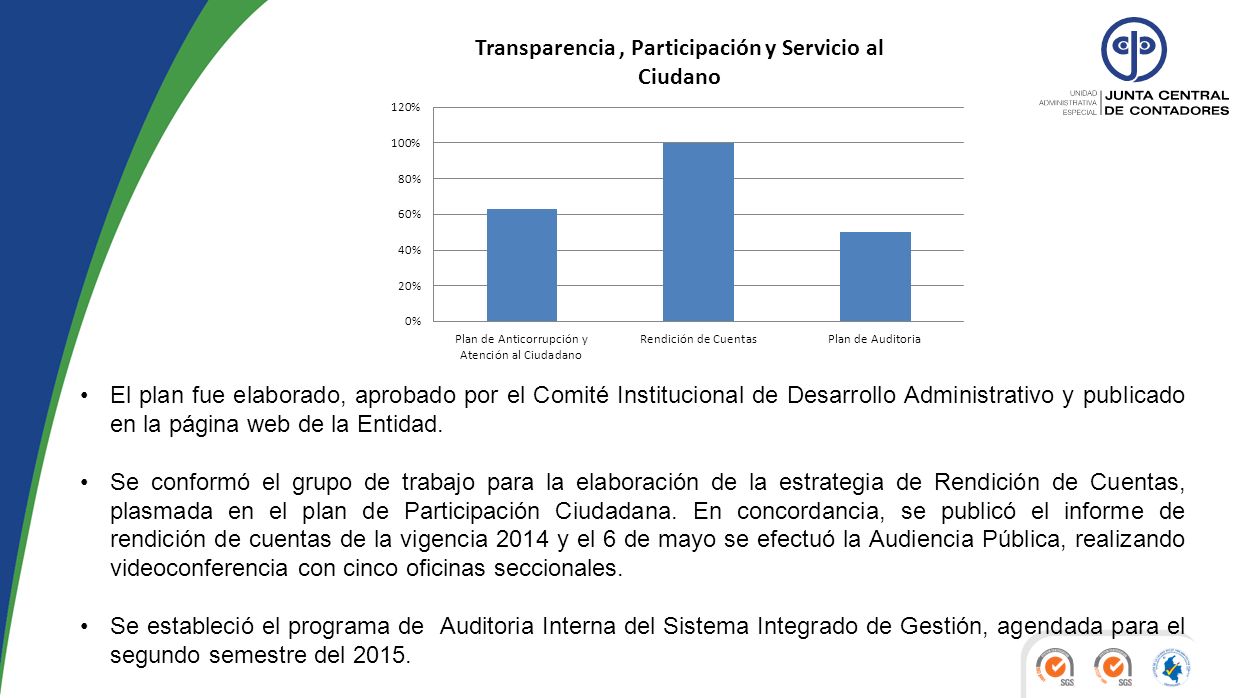 El plan fue elaborado, aprobado por el Comité Institucional de Desarrollo Administrativo y publicado en la página web de la Entidad.