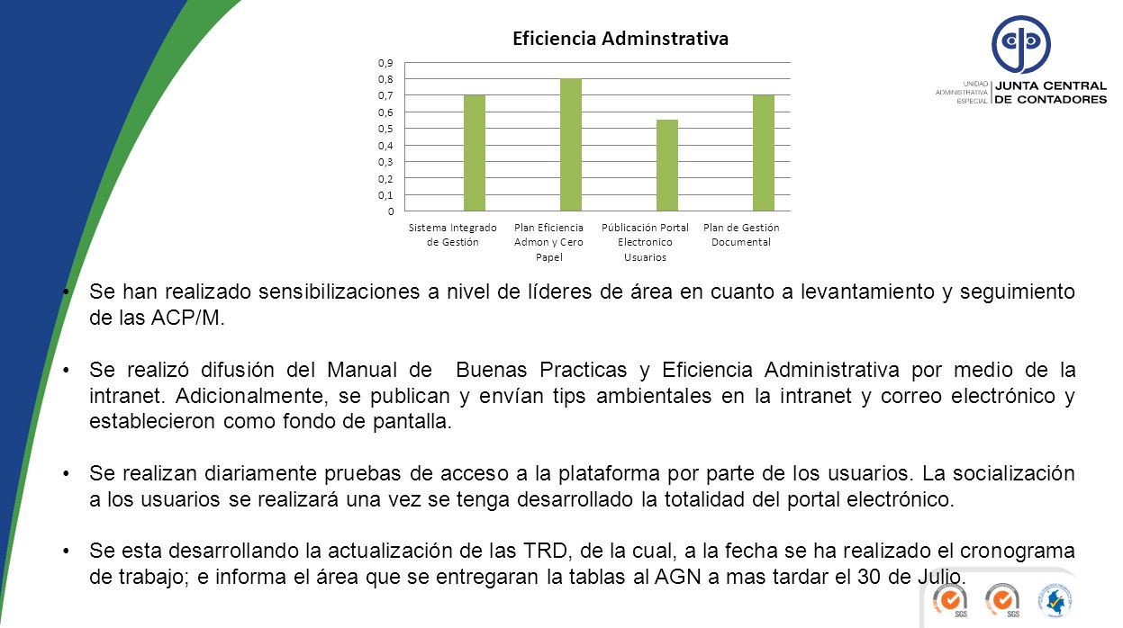 Se han realizado sensibilizaciones a nivel de líderes de área en cuanto a levantamiento y seguimiento de las ACP/M.