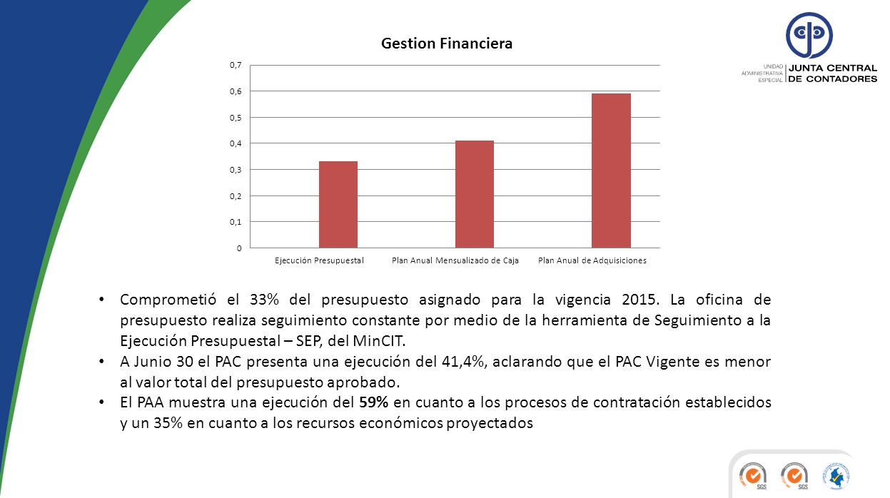 Comprometió el 33% del presupuesto asignado para la vigencia 2015