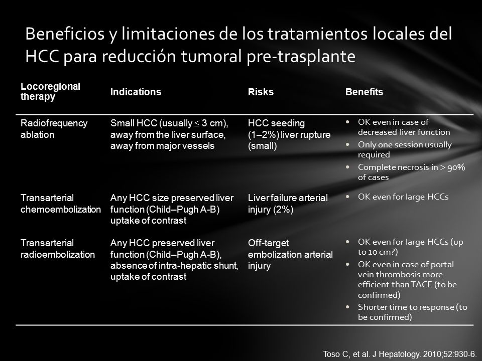 Beneficios y limitaciones de los tratamientos locales del HCC para reducción tumoral pre-trasplante