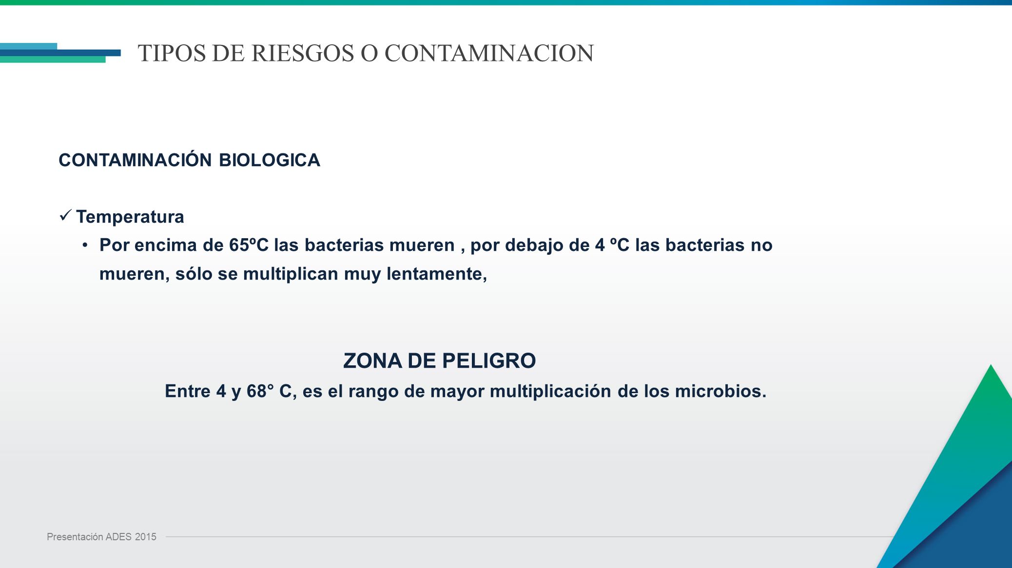 Entre 4 y 68° C, es el rango de mayor multiplicación de los microbios.