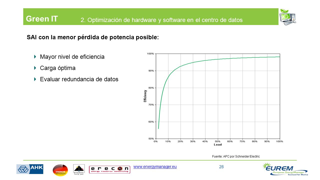 Green IT 2. Optimización de hardware y software en el centro de datos