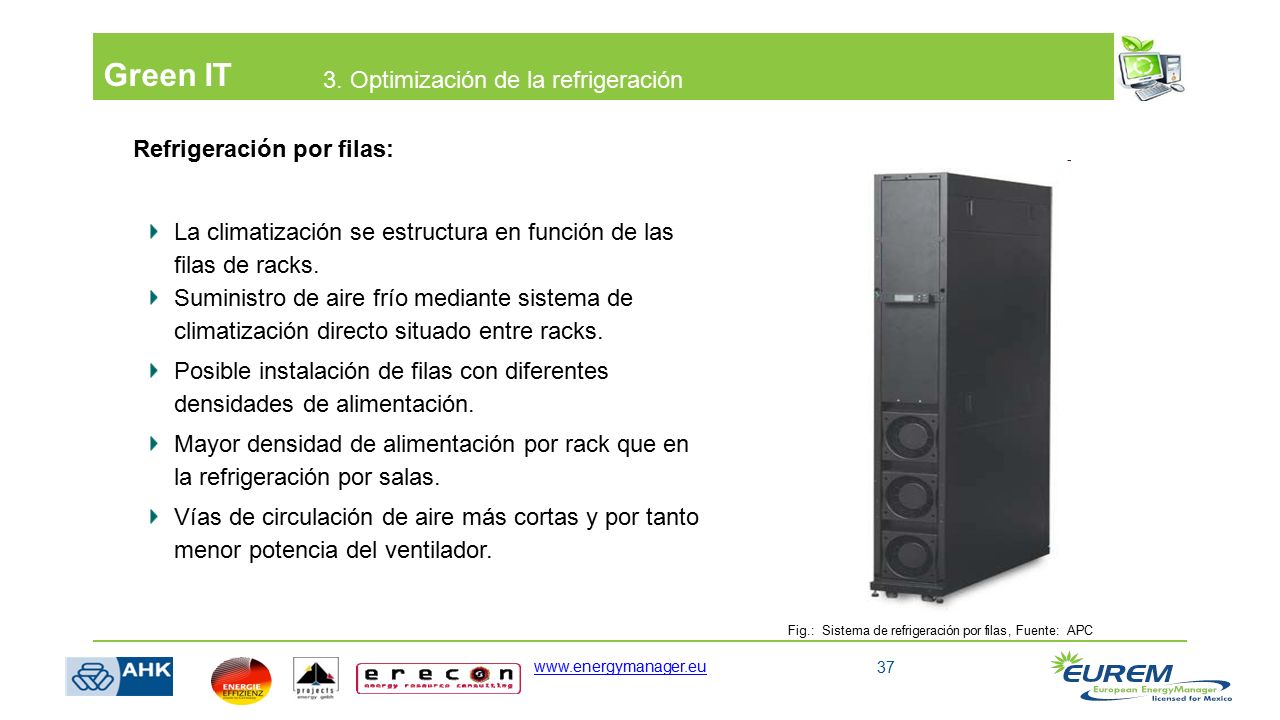 Green IT 3. Optimización de la refrigeración Refrigeración por filas: