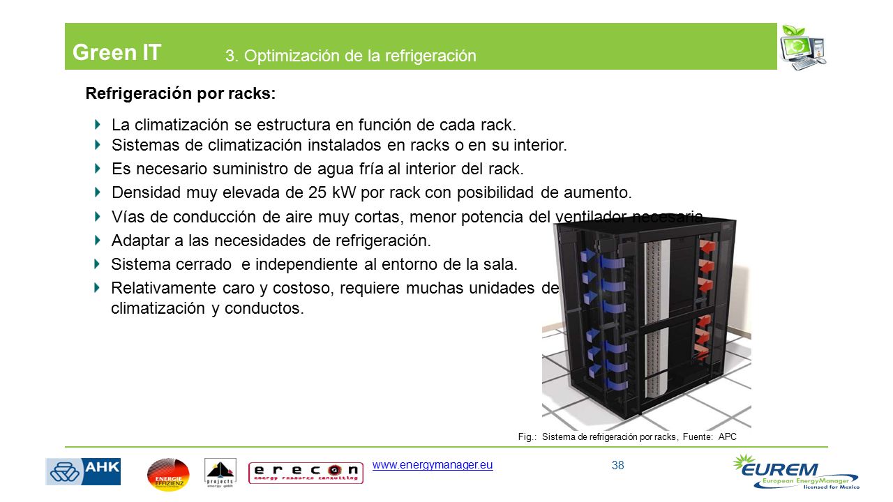 Green IT 3. Optimización de la refrigeración Refrigeración por racks: