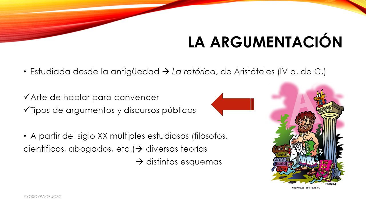 La argumentación Estudiada desde la antigüedad  La retórica, de Aristóteles (IV a. de C.) Arte de hablar para convencer.