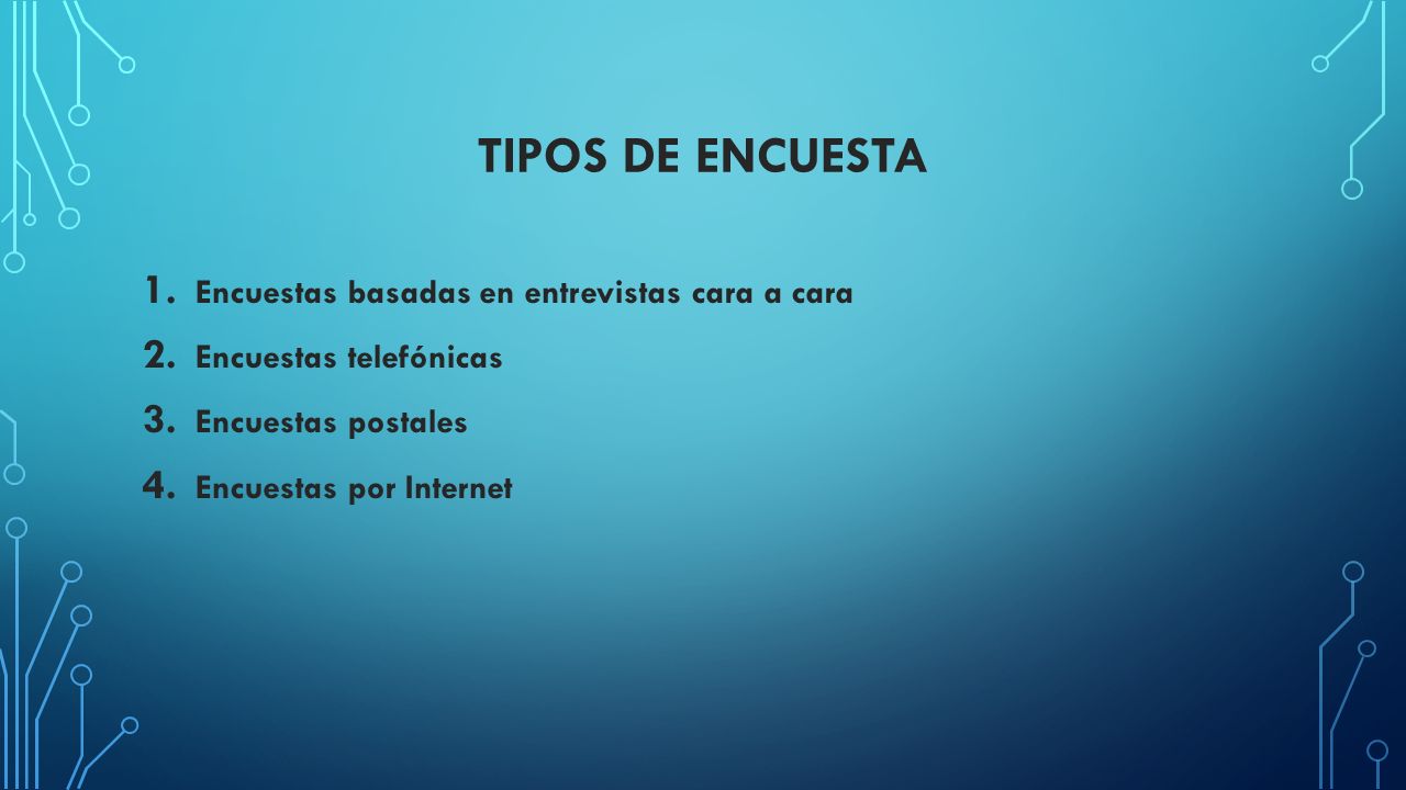 Tipos de encuesta Encuestas basadas en entrevistas cara a cara