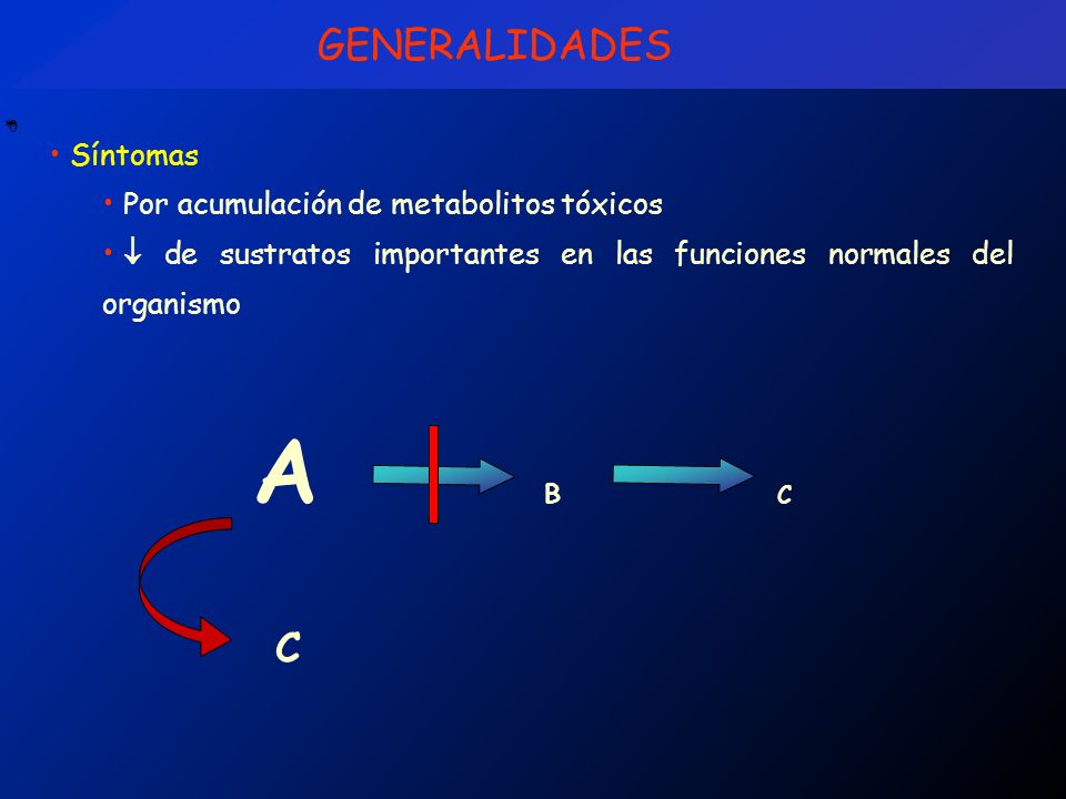 GENERALIDADES C A B C Síntomas Por acumulación de metabolitos tóxicos