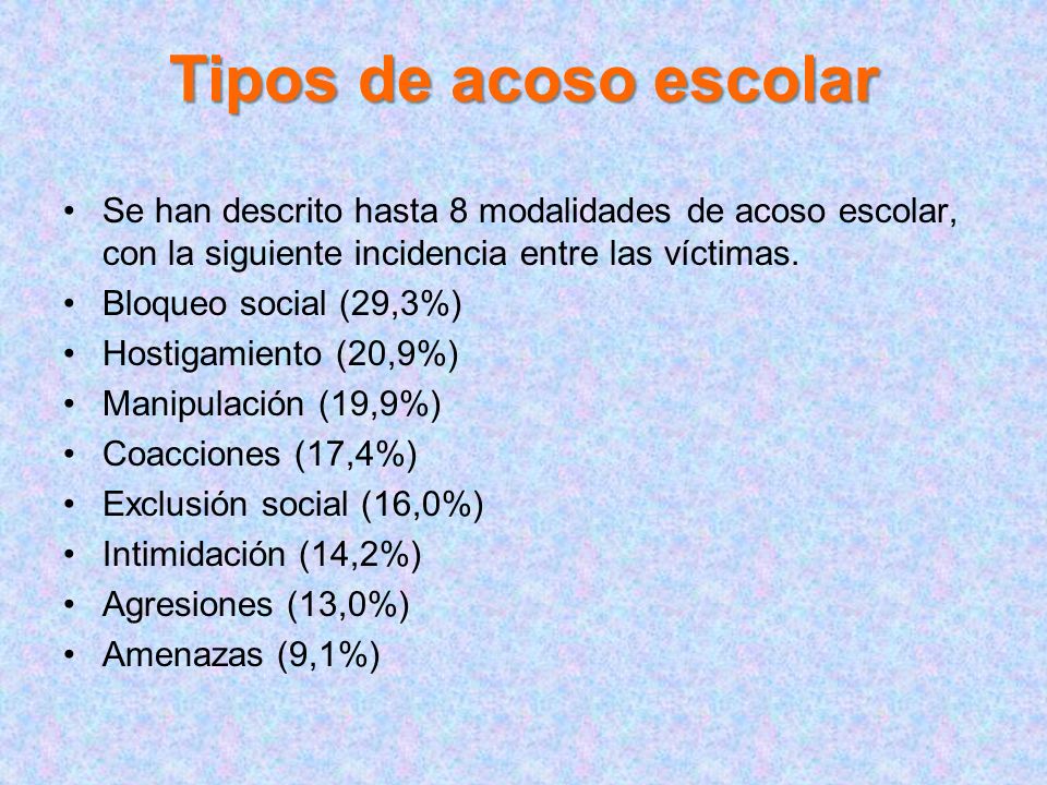 Tipos de acoso escolar Se han descrito hasta 8 modalidades de acoso escolar, con la siguiente incidencia entre las víctimas.