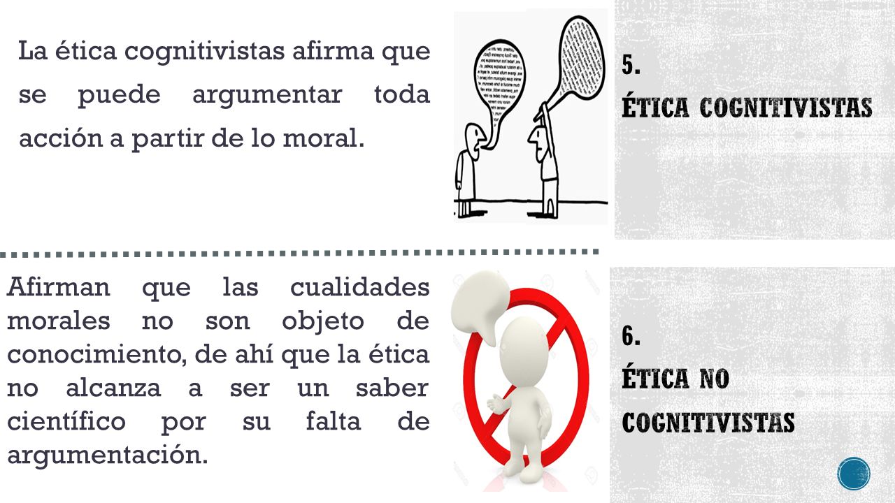 La ética cognitivistas afirma que se puede argumentar toda acción a partir de lo moral.