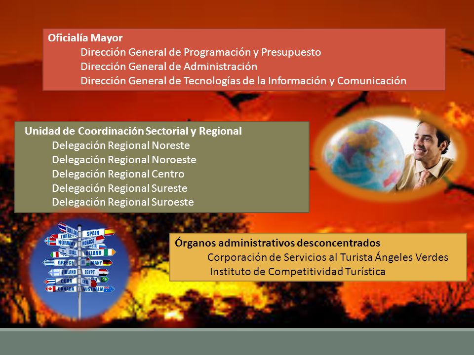 Oficialía Mayor Dirección General de Programación y Presupuesto. Dirección General de Administración.