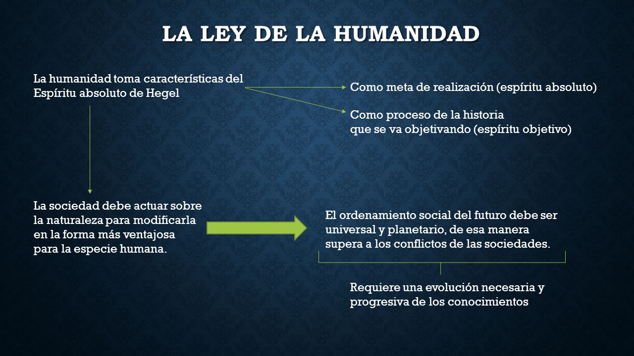 la ley de la humanidad La humanidad toma características del