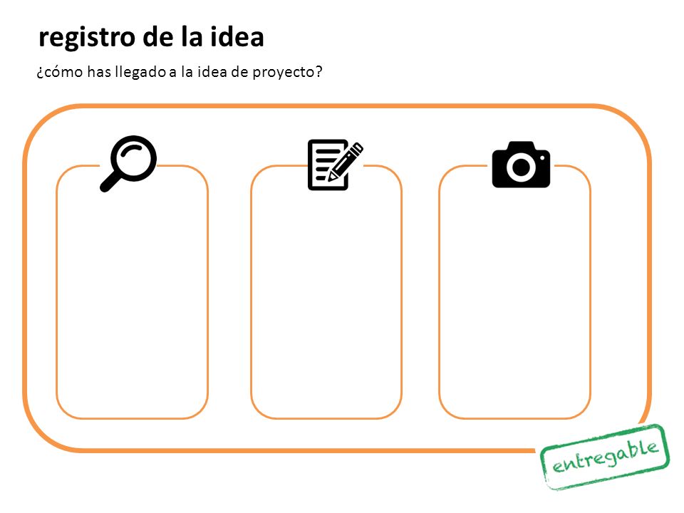 registro de la idea ¿cómo has llegado a la idea de proyecto
