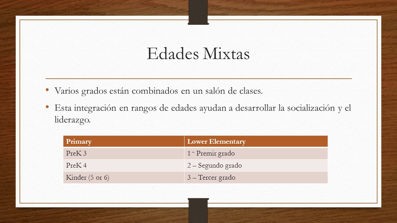 Edades Mixtas Varios grados están combinados en un salón de clases.