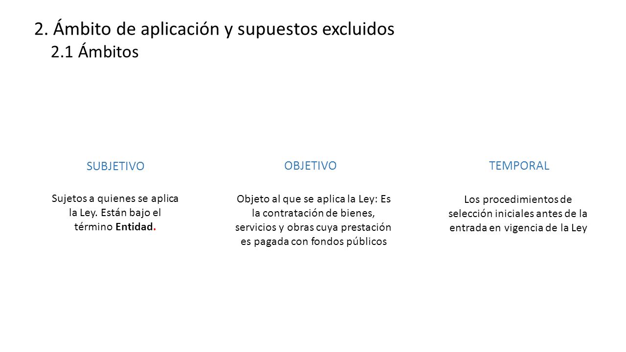 Sujetos a quienes se aplica la Ley. Están bajo el término Entidad.