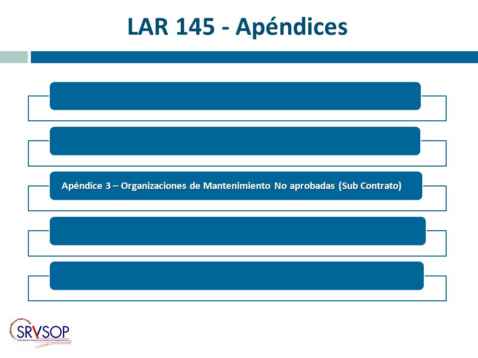 LAR Apéndices Apéndice 3 – Organizaciones de Mantenimiento No aprobadas (Sub Contrato)