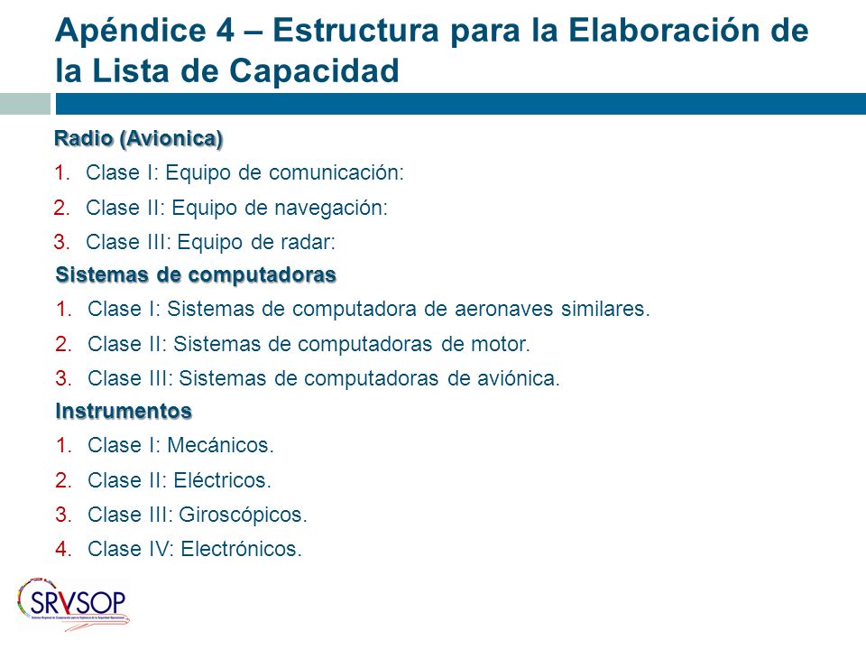 Apéndice 4 – Estructura para la Elaboración de la Lista de Capacidad