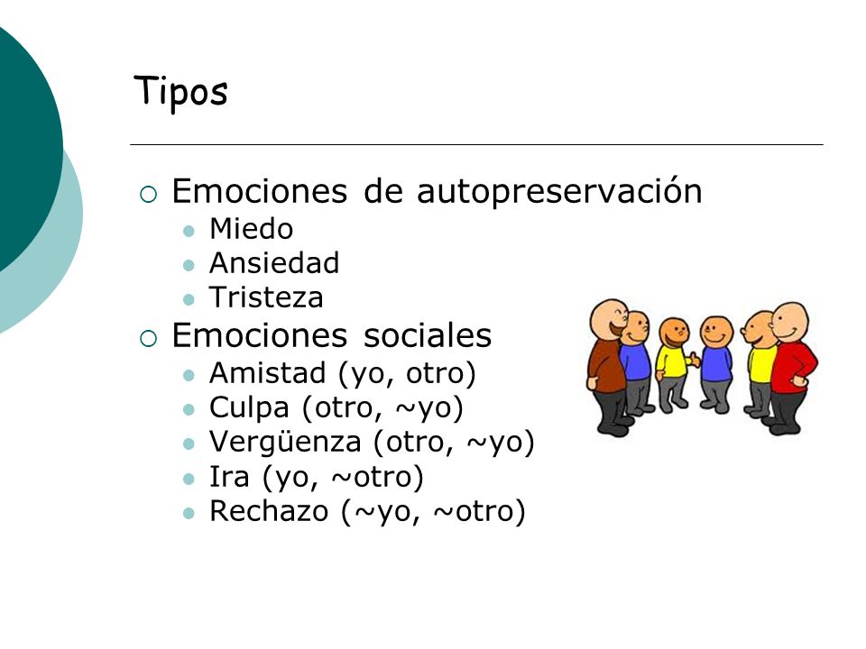 Tipos Emociones de autopreservación Emociones sociales Miedo Ansiedad