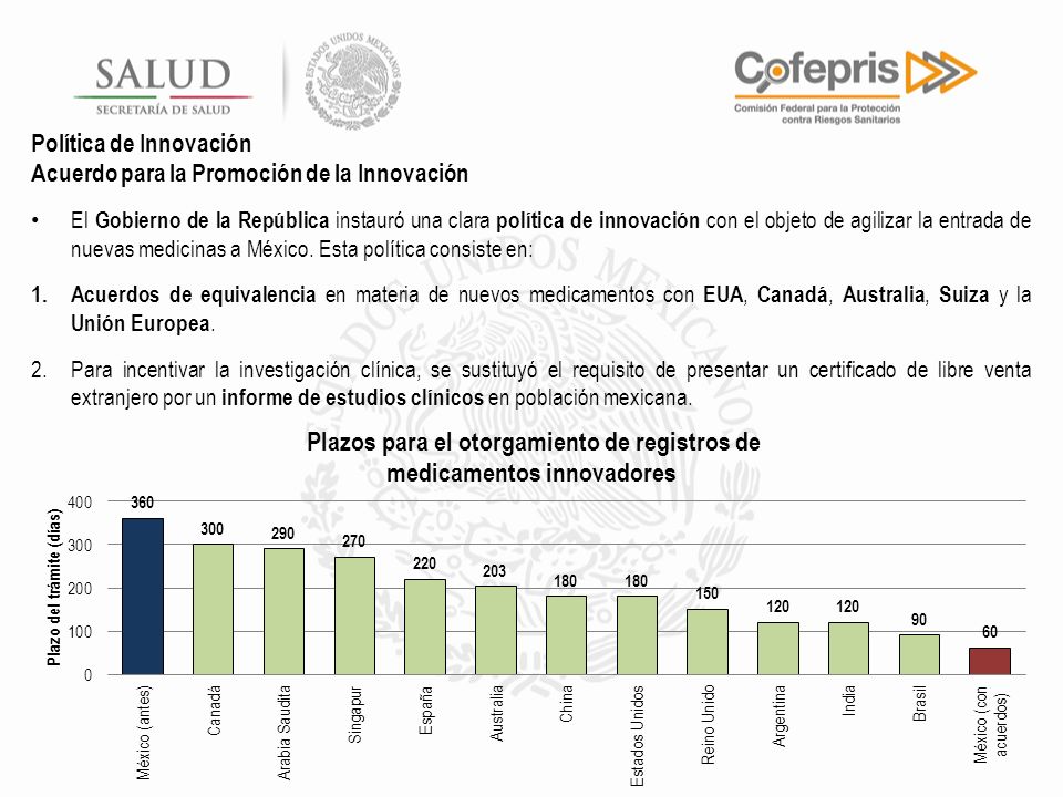 Política de Innovación Acuerdo para la Promoción de la Innovación