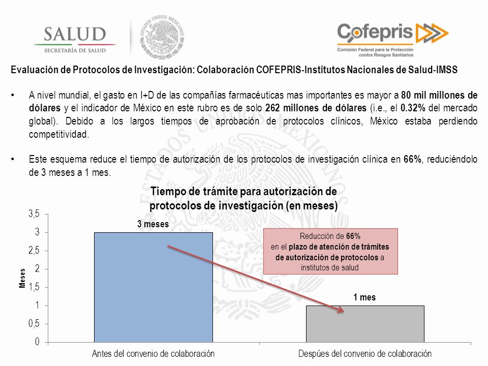 Evaluación de Protocolos de Investigación: Colaboración COFEPRIS-Institutos Nacionales de Salud-IMSS