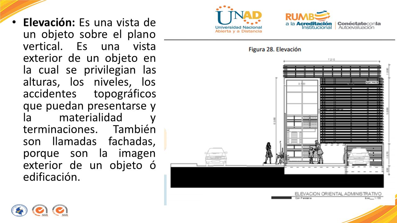 Elevación: Es una vista de un objeto sobre el plano vertical