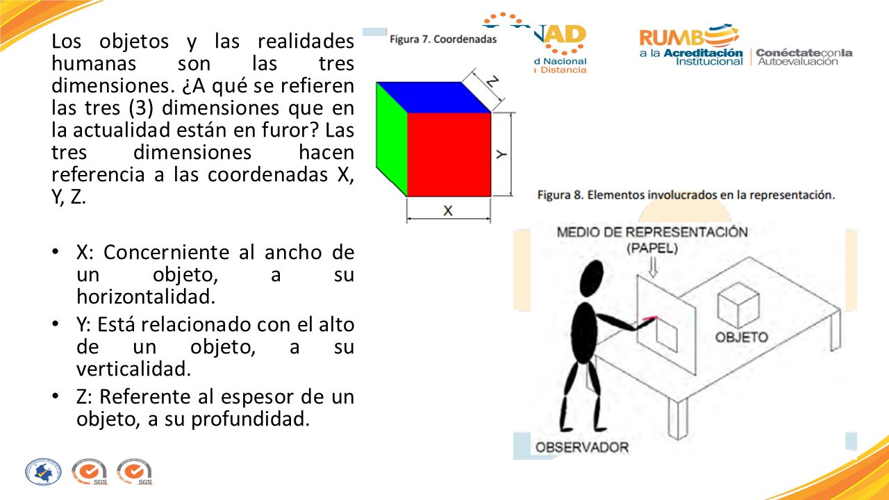 Los objetos y las realidades humanas son las tres dimensiones