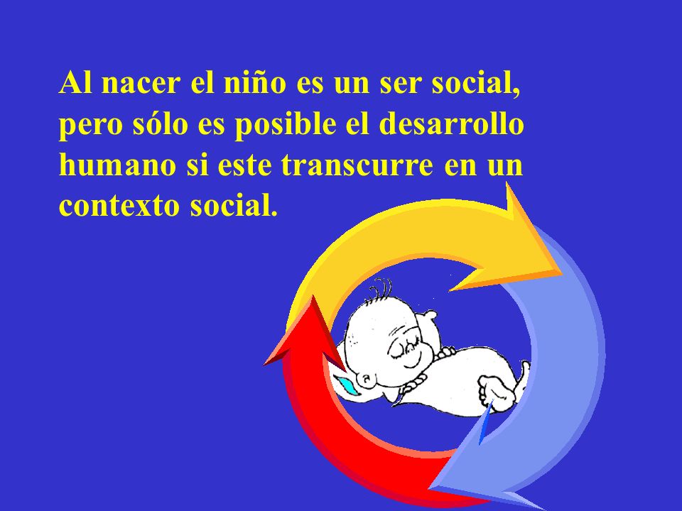 Al nacer el niño es un ser social, pero sólo es posible el desarrollo humano si este transcurre en un contexto social.