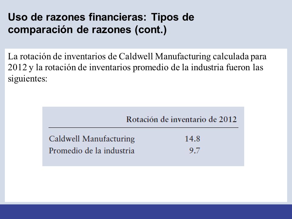 Uso de razones financieras: Tipos de comparación de razones (cont.)