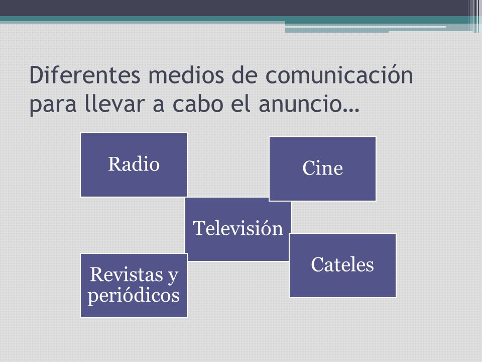 Diferentes medios de comunicación para llevar a cabo el anuncio…