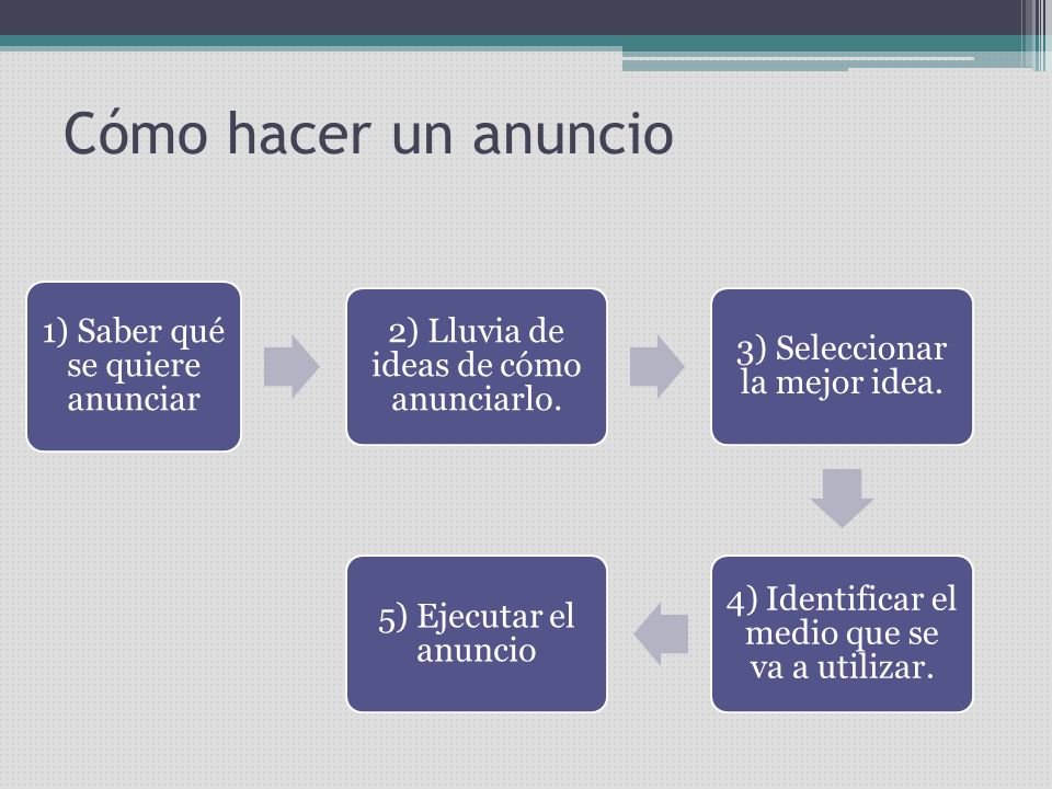 Cómo hacer un anuncio 1) Saber qué se quiere anunciar
