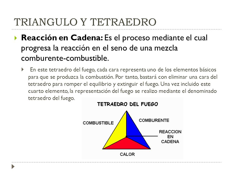 TRIANGULO Y TETRAEDRO Reacción en Cadena: Es el proceso mediante el cual progresa la reacción en el seno de una mezcla comburente-combustible.