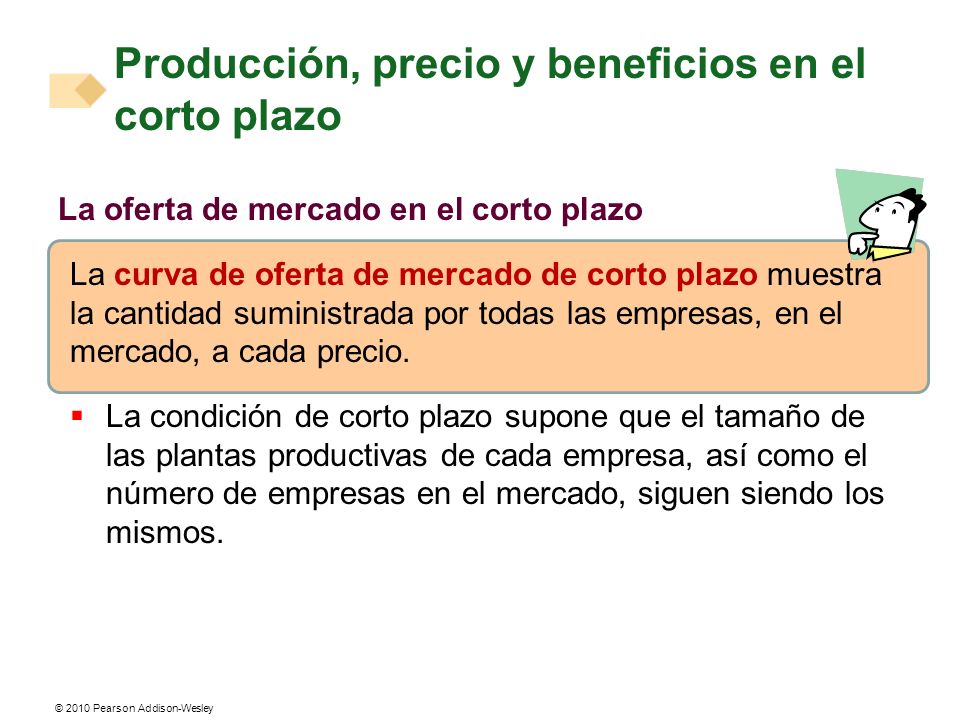 Producción, precio y beneficios en el corto plazo