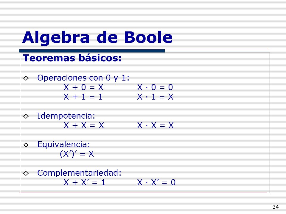 Algebra de Boole Teoremas básicos: Operaciones con 0 y 1: