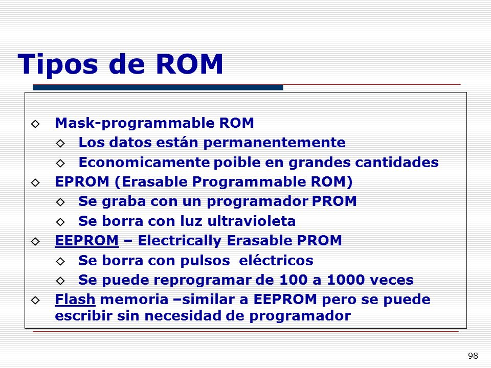 Tipos de ROM Mask-programmable ROM Los datos están permanentemente