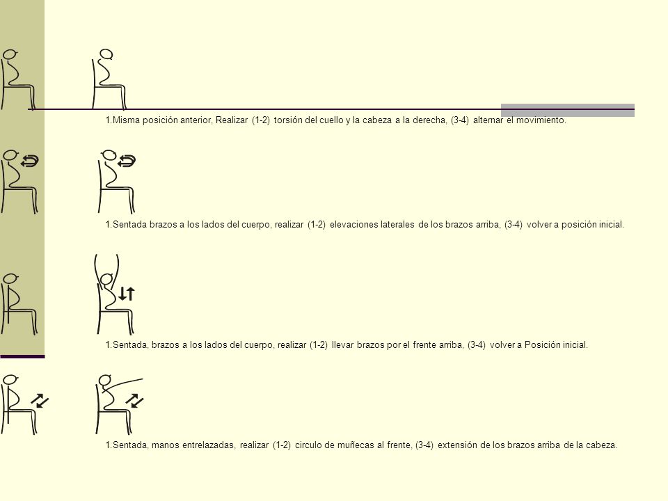 Misma posición anterior, Realizar (1-2) torsión del cuello y la cabeza a la derecha, (3-4) alternar el movimiento.