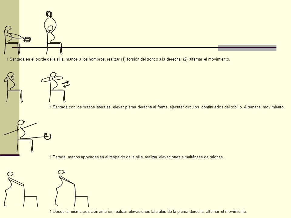 Sentada en el borde de la silla, manos a los hombros, realizar (1) torsión del tronco a la derecha, (2) alternar el movimiento.