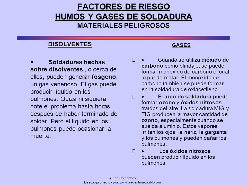 FACTORES DE RIESGO HUMOS Y GASES DE SOLDADURA MATERIALES PELIGROSOS