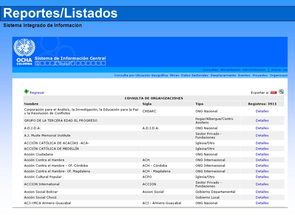 Reportes/Listados Sistema Integrado de Información