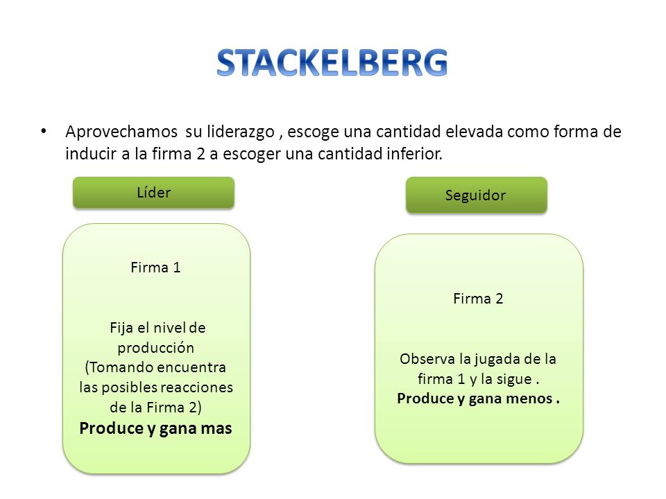 STACKELBERG Aprovechamos su liderazgo , escoge una cantidad elevada como forma de inducir a la firma 2 a escoger una cantidad inferior.