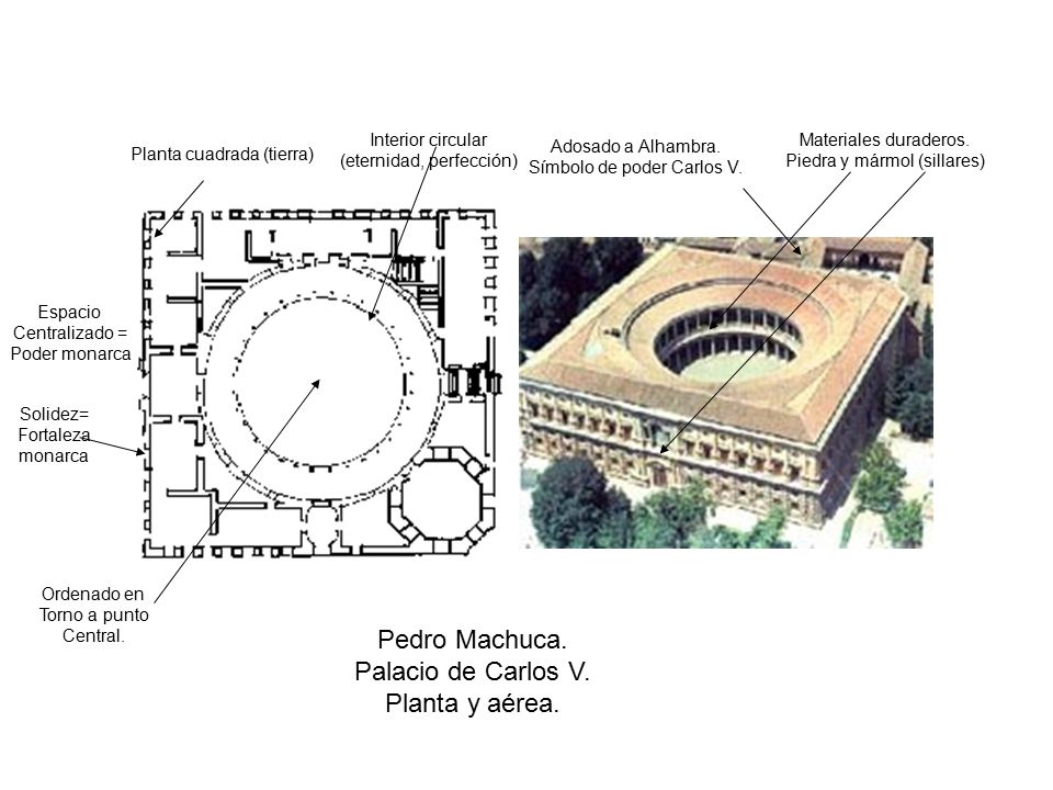 Pedro Machuca. Palacio de Carlos V. Planta y aérea. Interior circular