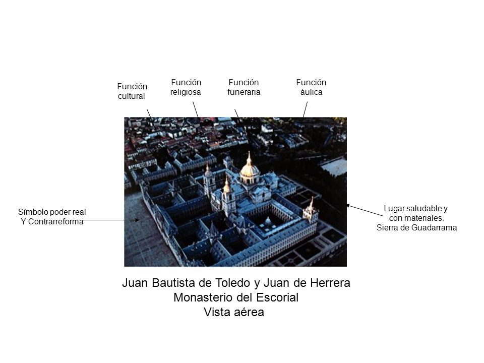 Juan Bautista de Toledo y Juan de Herrera Monasterio del Escorial