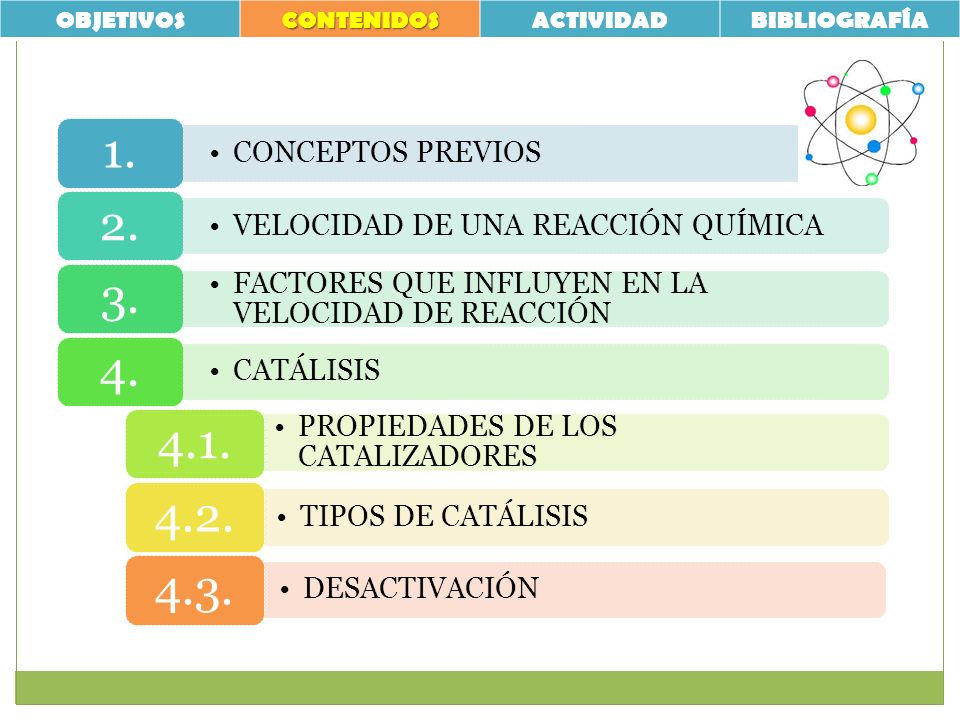 OBJETIVOS CONTENIDOS. ACTIVIDAD. BIBLIOGRAFÍA. CONCEPTOS PREVIOS. 1. VELOCIDAD DE UNA REACCIÓN QUÍMICA.