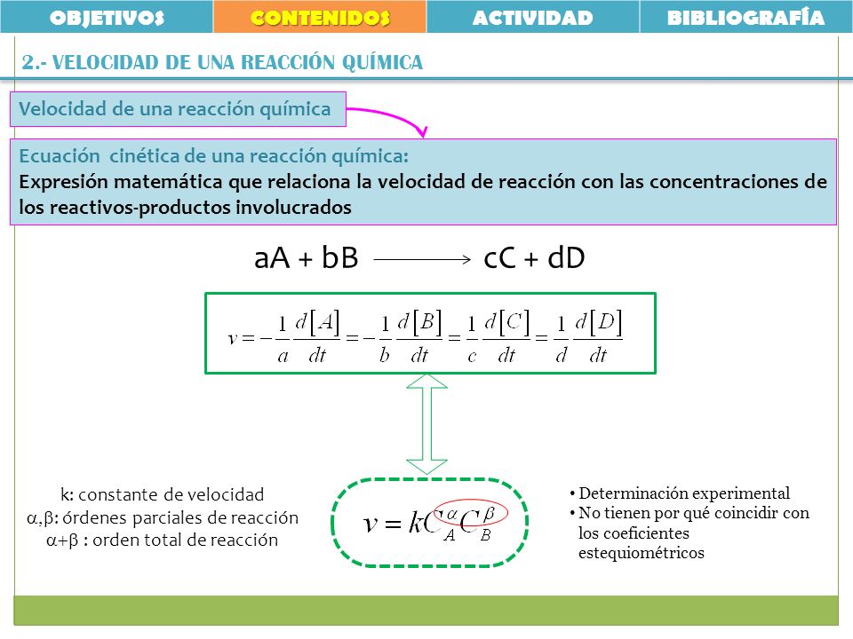 aA + bB cC + dD OBJETIVOS CONTENIDOS ACTIVIDAD BIBLIOGRAFÍA
