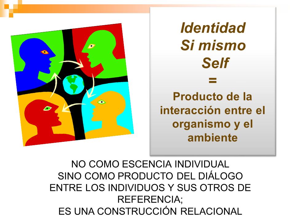 Identidad Si mismo Self = Producto de la interacción entre el organismo y el ambiente