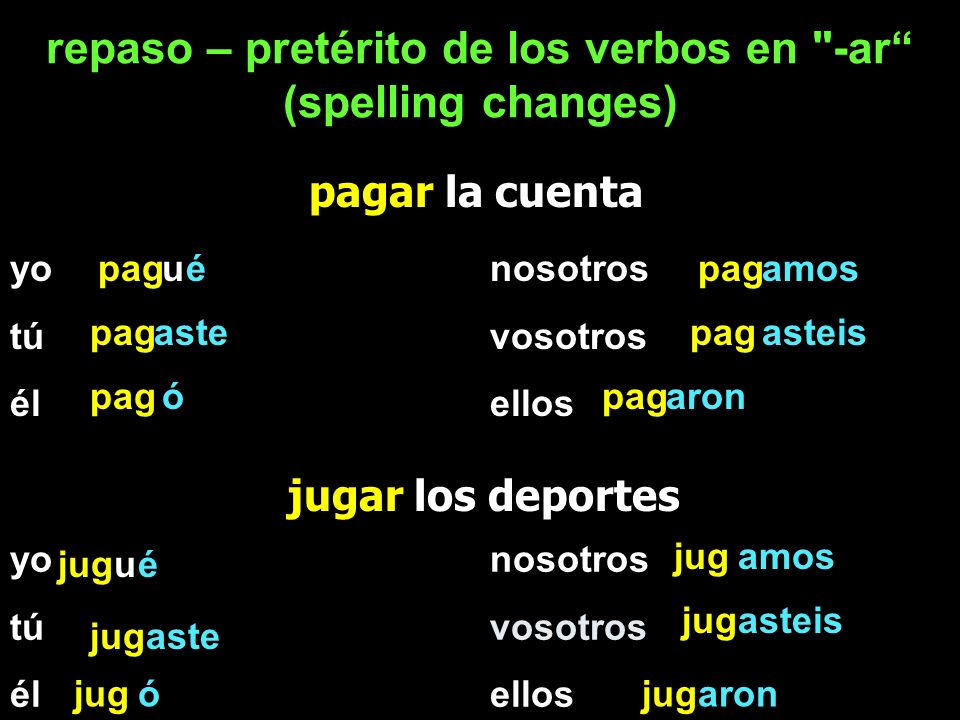 repaso – pretérito de los verbos en -ar (spelling changes)