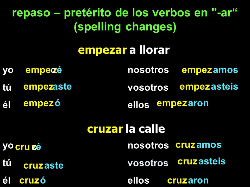 repaso – pretérito de los verbos en -ar (spelling changes)