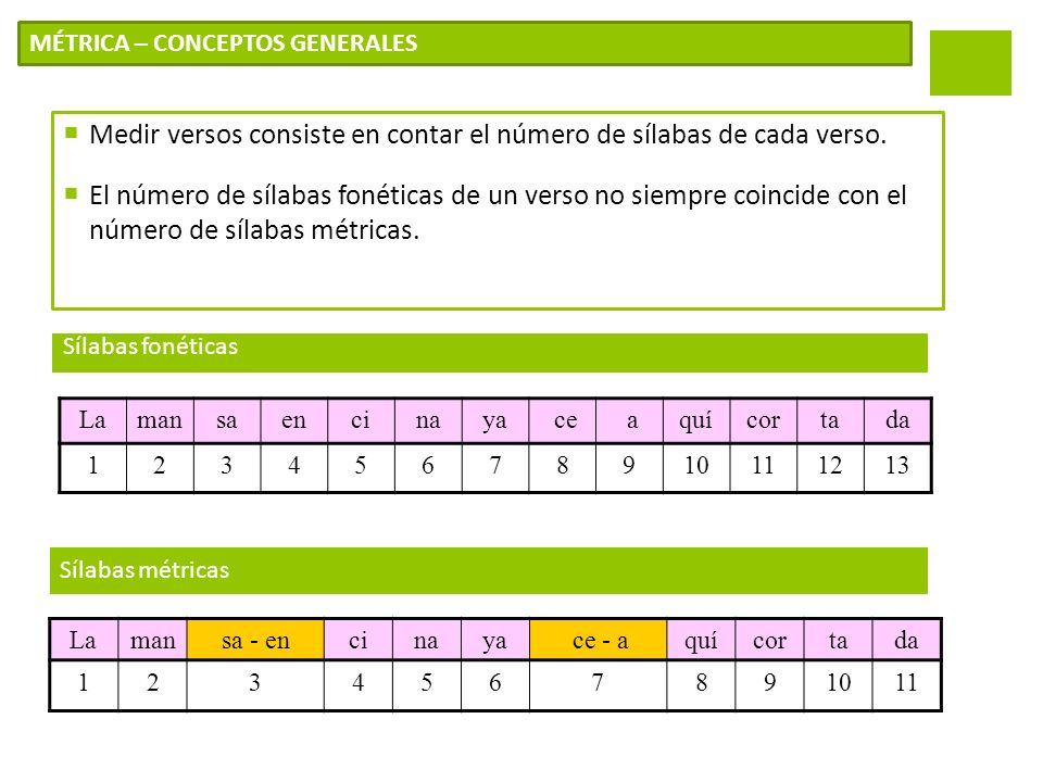 Medir versos consiste en contar el número de sílabas de cada verso.