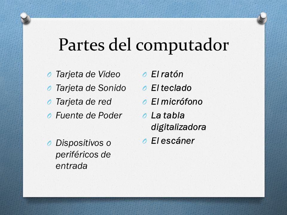 Partes del computador Tarjeta de Video El ratón Tarjeta de Sonido