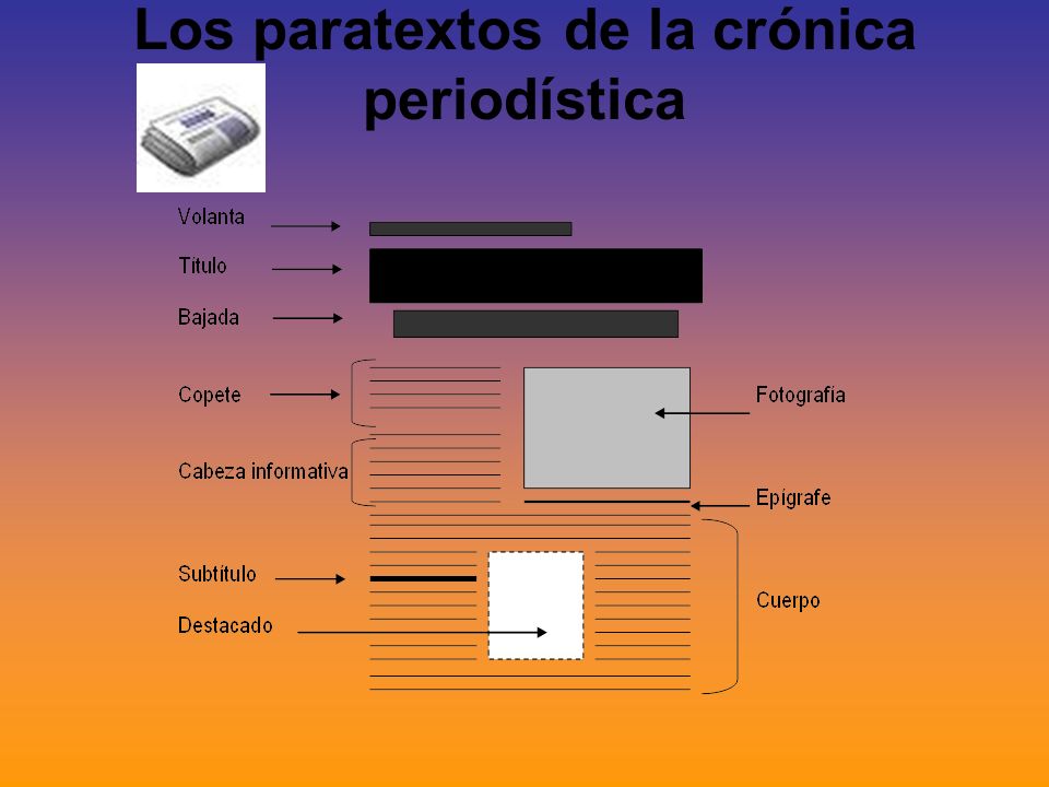 Los paratextos de la crónica periodística